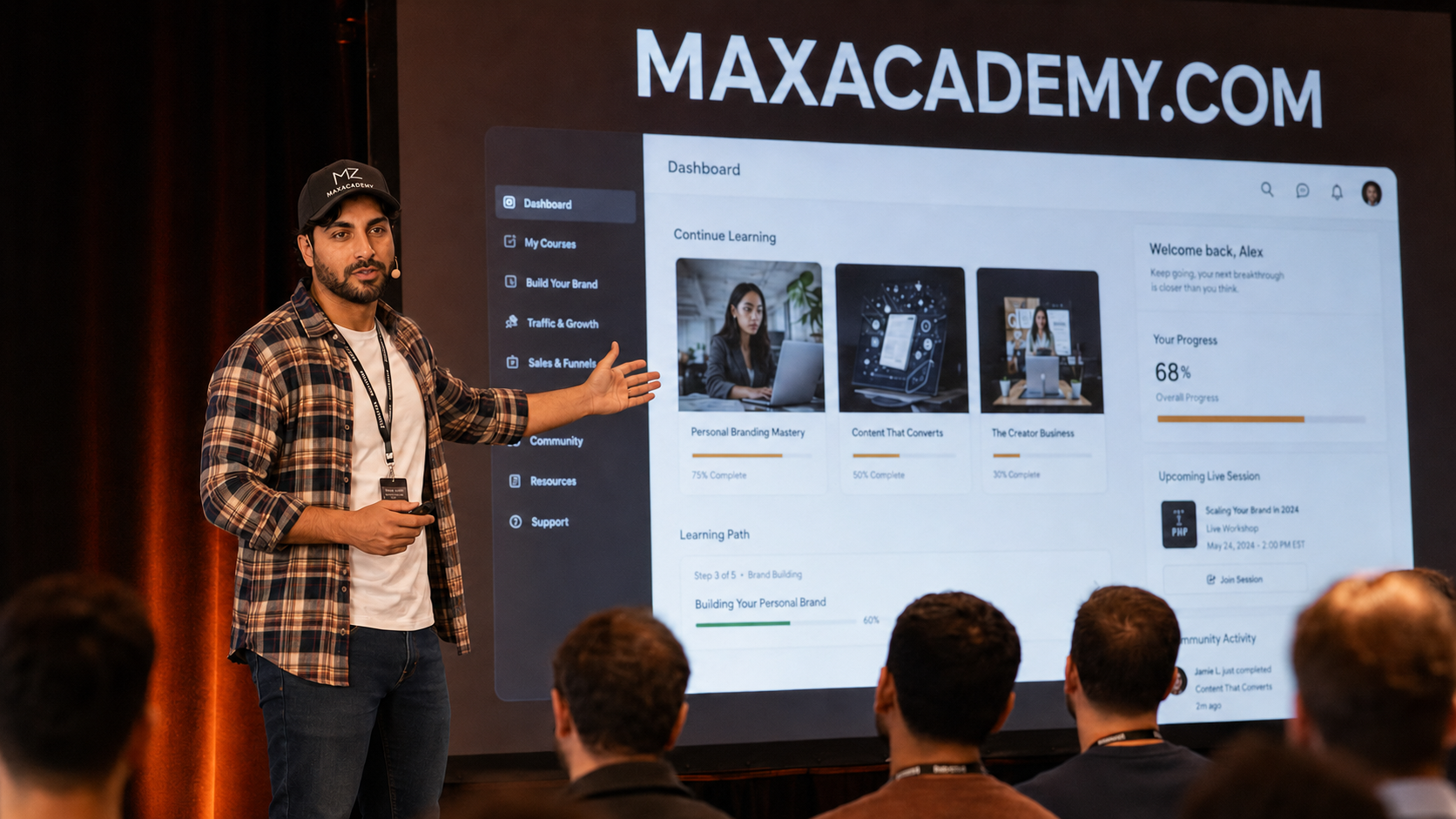 The MAXACADEMY Method presentation