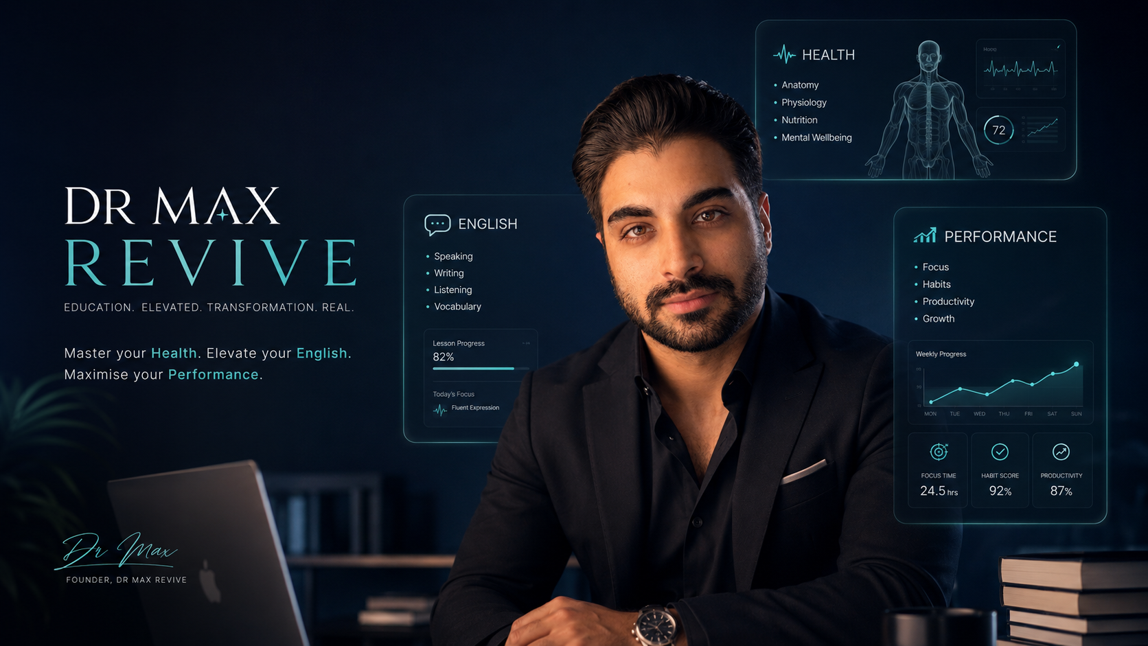 Dr. Max Revive — three pillars: health education, English learning, and personal performance